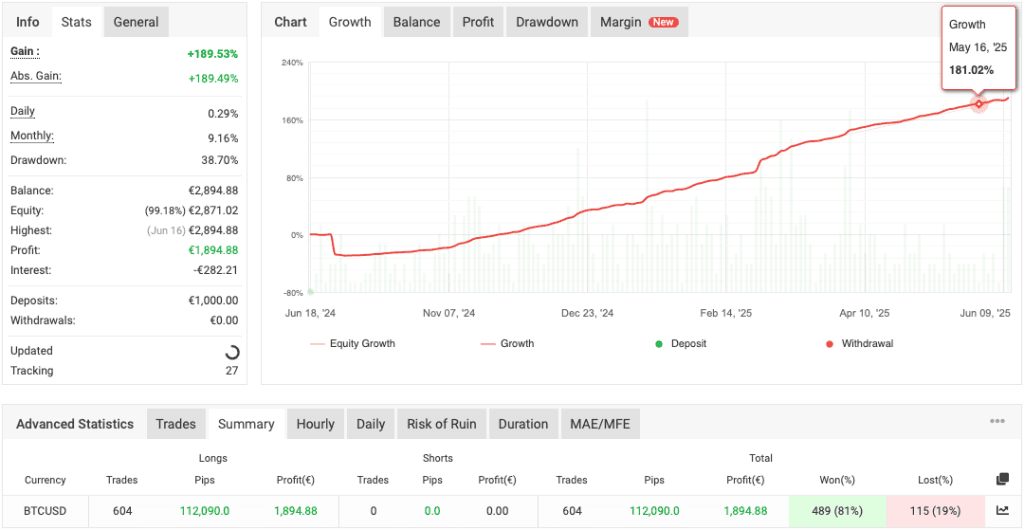 Bitcoin Trading Crypto Robot FREE Download
