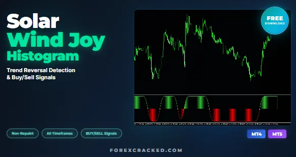 Solar Wind Joy Histogram Indicator