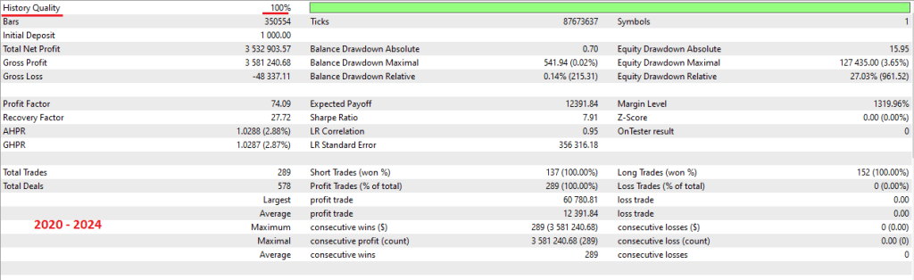 Hermes EA automatic trading system free download - 2