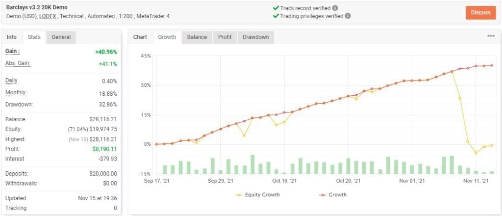Barclays EA V3.2 For FREE Download Barclays EA V3.2 For FREE Download