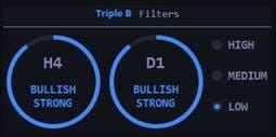 Forex Triple B Pro MT4 Trading System FREE DownloadForex Triple B Pro MT4 Trading System FREE Download