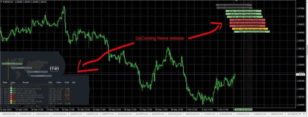 IceFX News Info - The Best News Forex Indicator MT4 Free Download IceFX News Info - The Best News Forex Indicator MT4 Fr