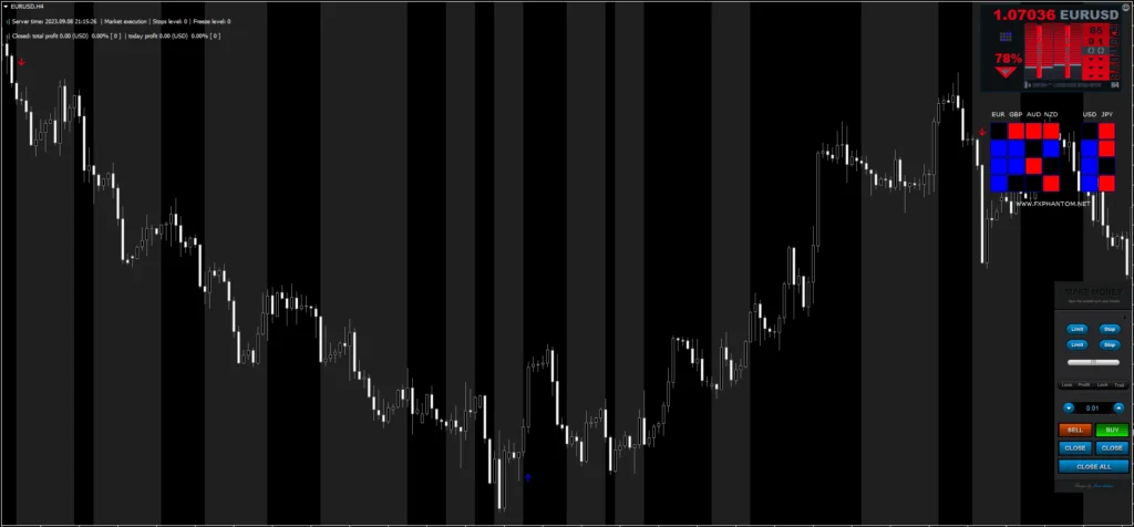 FX Phantom System FREE Download ForexCracked.com