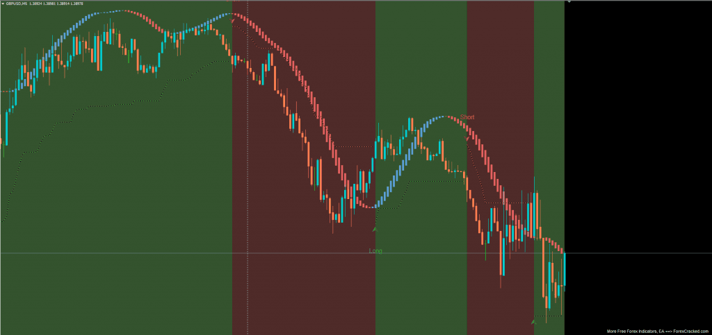 ATRH INDICATOR For FREE Download ATRH INDICATOR For FREE Download Instructions for downloading and using indicators