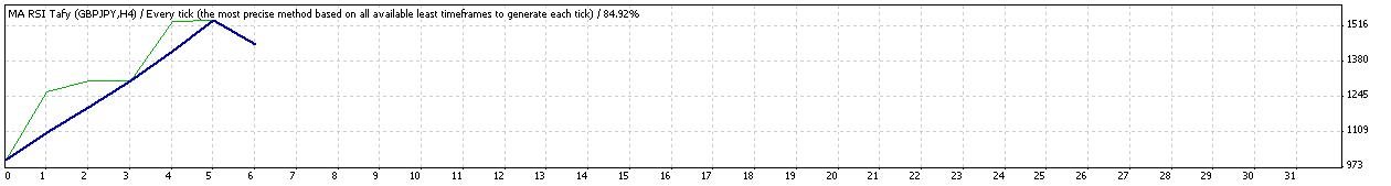 3monthsbt.gif