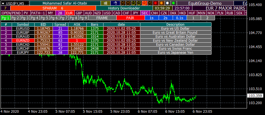 usdjpy-m5-equiti-group-limited.png