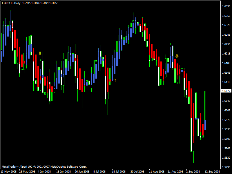 last 3 signals.gif