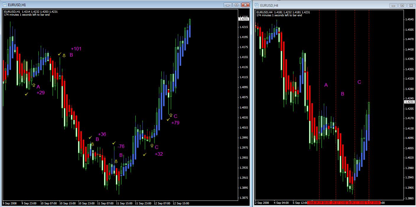 example sigs.jpg