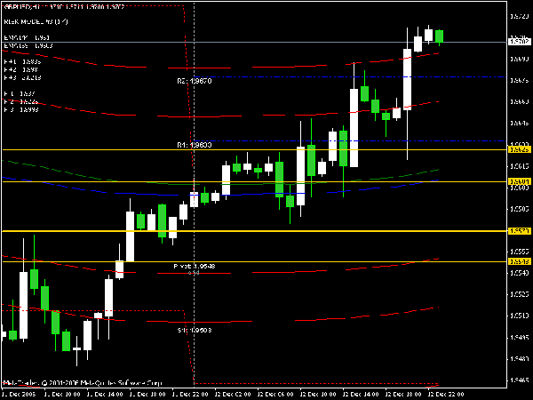 gbpusd-4.gif