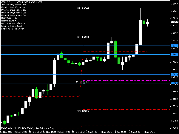 gbpusd-3.gif