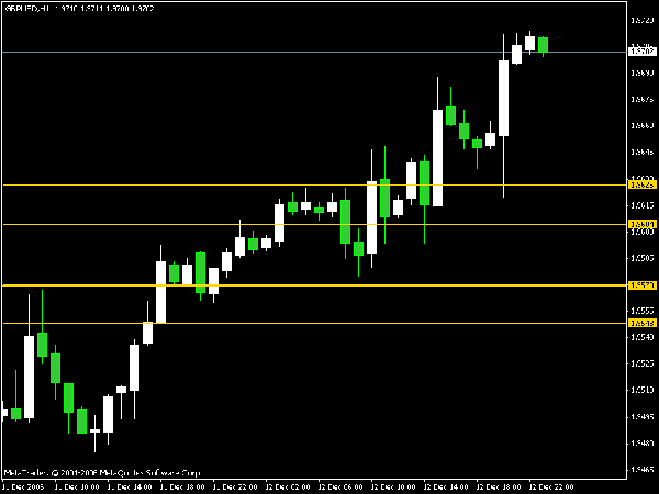 gbpusd-4-plain.gif