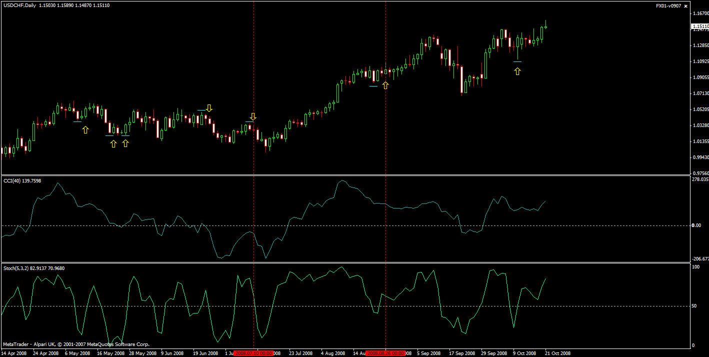 eod 1.gif