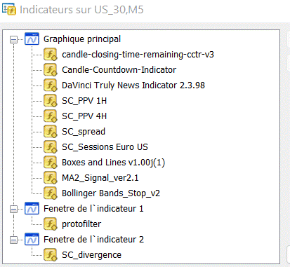 indicatorurs.gif
