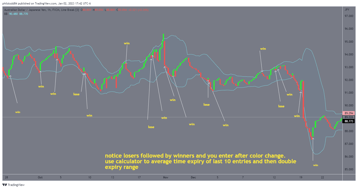 AUDJPY_2023-01-02_17-42-23.png