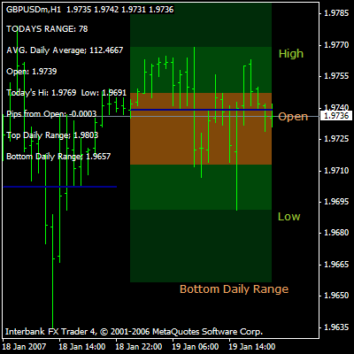 daily range display.bmp