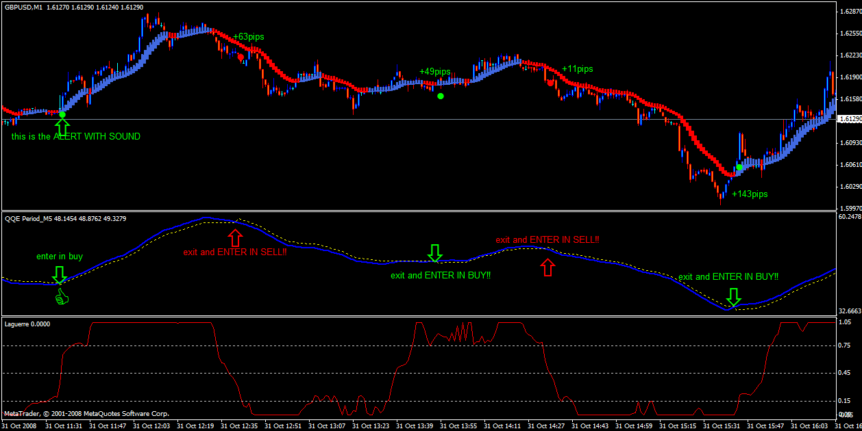 gbpusd.gif