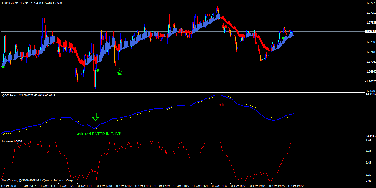 eurusd.gif
