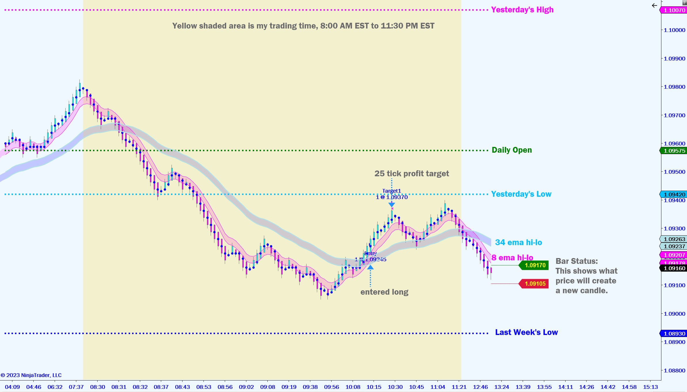 Chart Legend as of 2023-06-29 131636.jpg