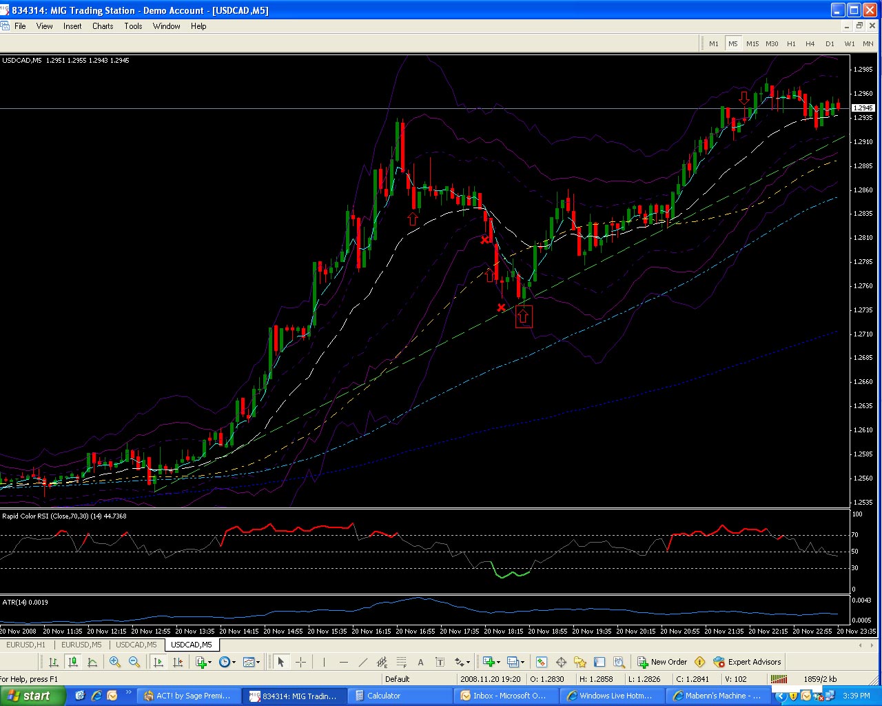 Nov20th2008chart.jpg