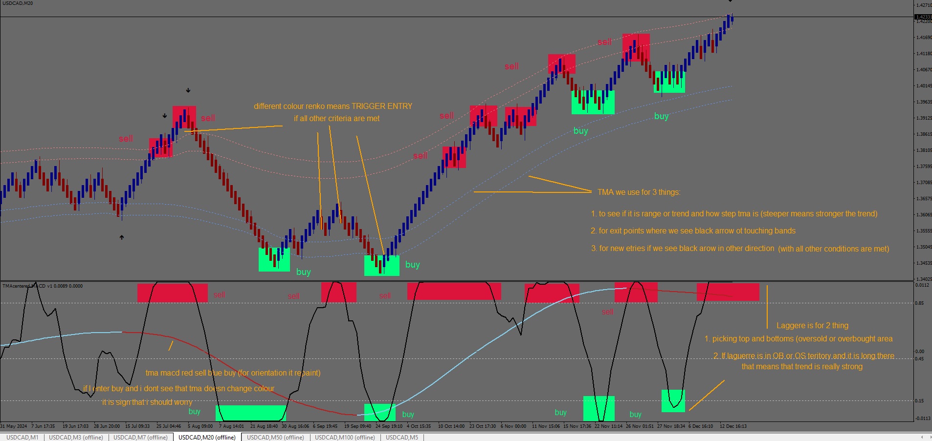 USDCAD 20.jpg