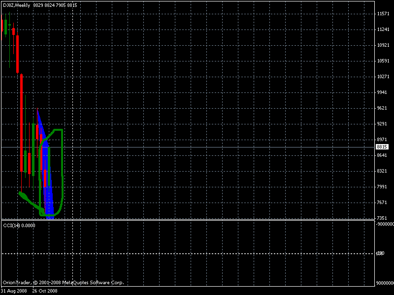 dow.w.gif