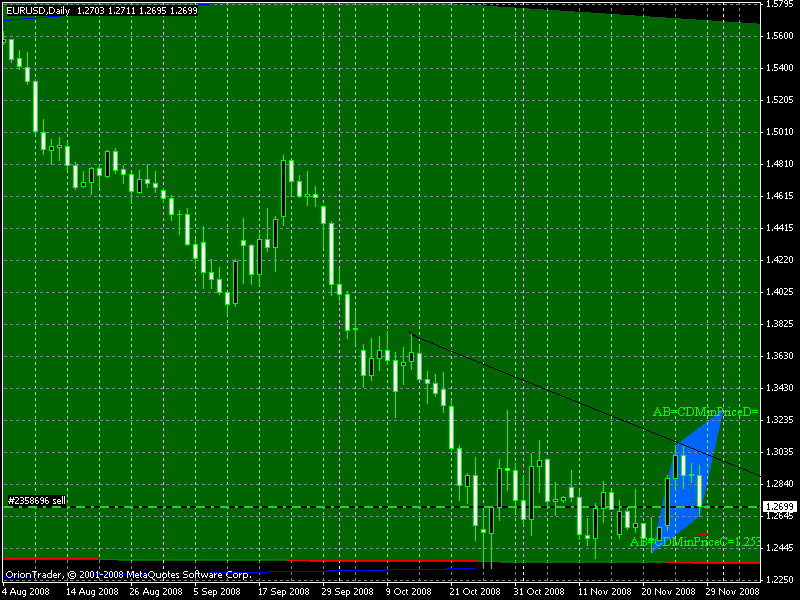 euro..d.gif