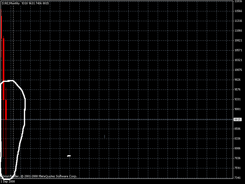 dow.m.gif