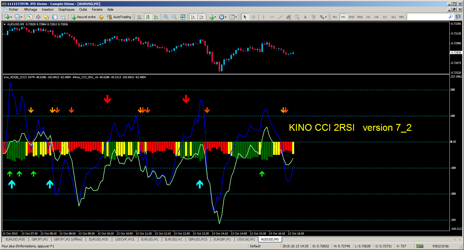 kino_RSICCI_V7_2.png