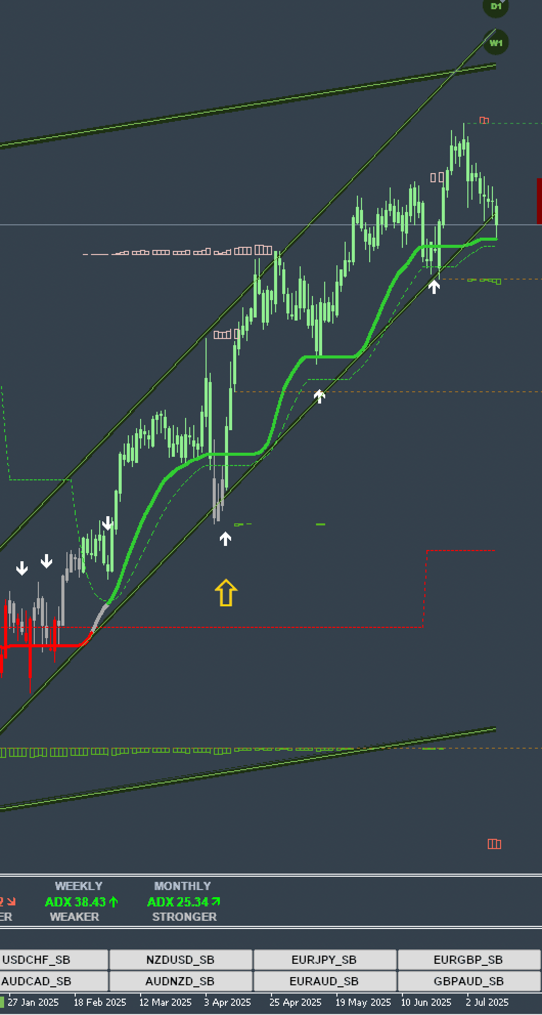 Screenshot 2025-07-11 at 18.18.57GBPUSD.png