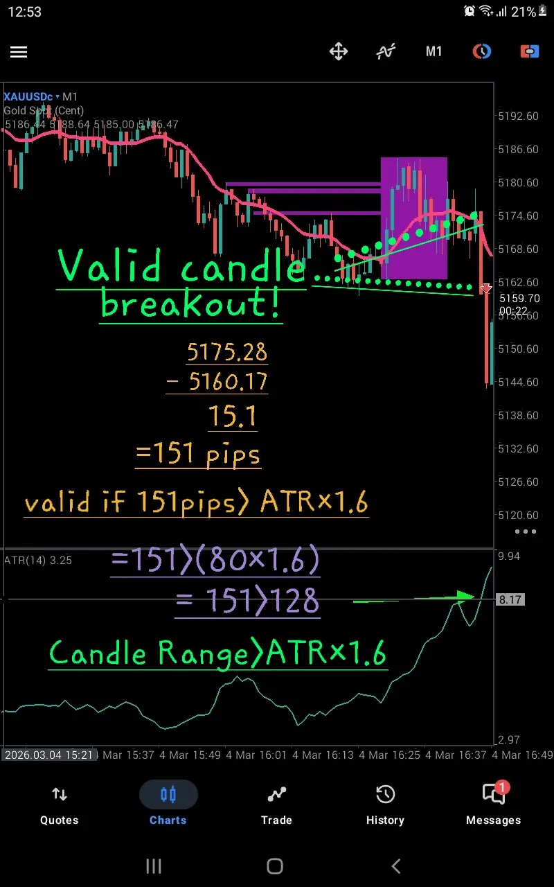 Screenshot_20260305-125339_MetaTrader 5.jpg