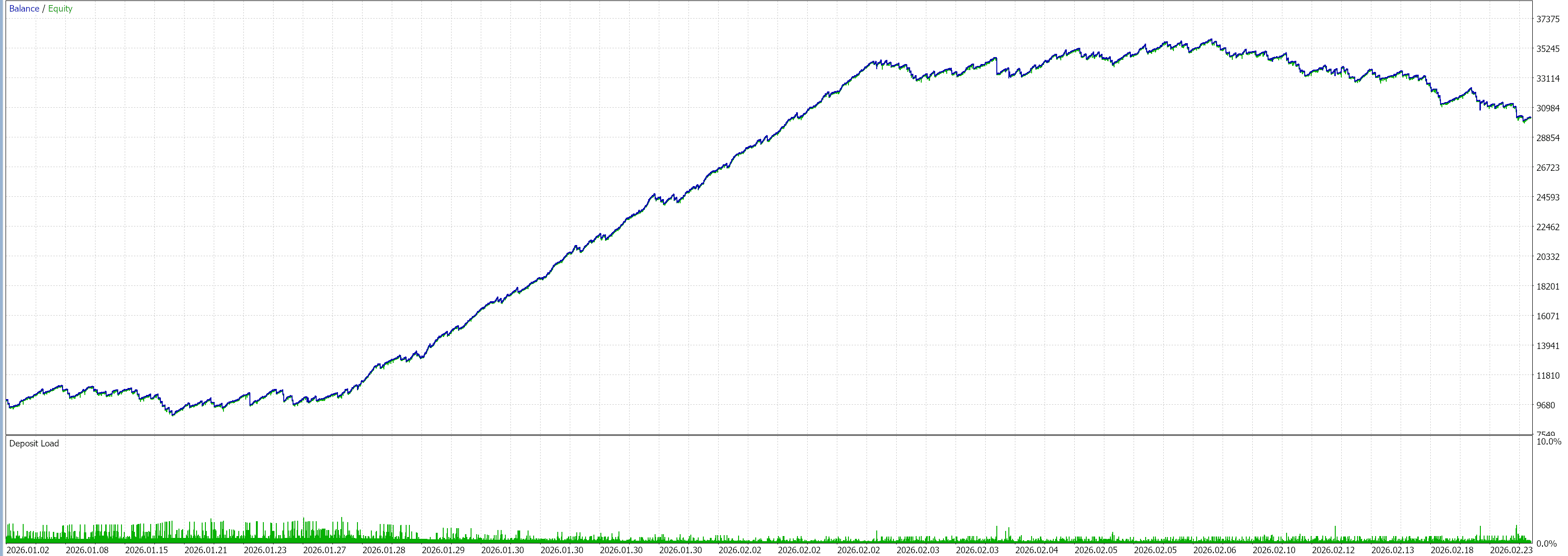 Screenshot 2026-02-26 at 4.25.33PM.png