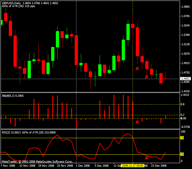 gbpusd daily.gif