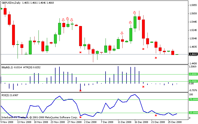 gbp trades.gif