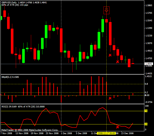 gbpusd daily.gif