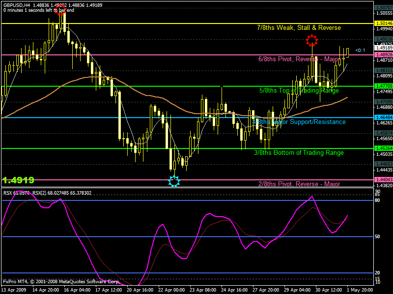 gbpusd.gif