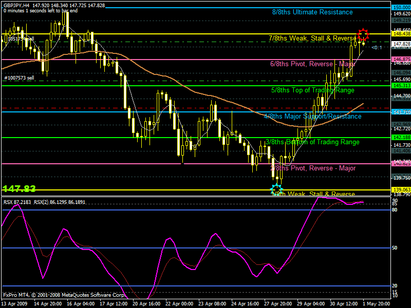 gbpjpy.gif