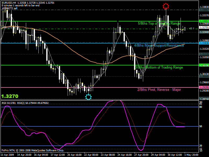 eurusd.gif