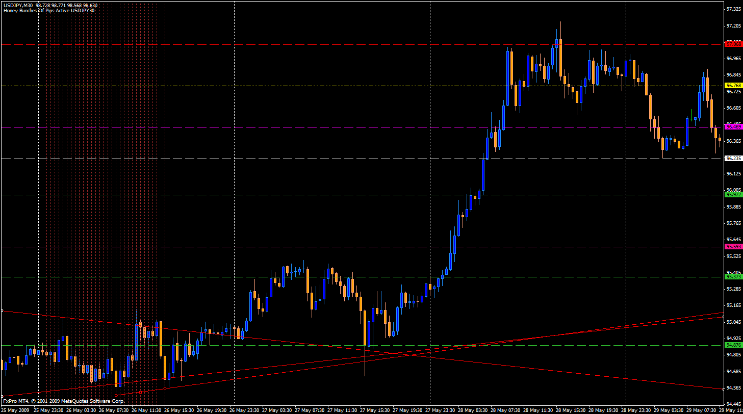 hbop-usdjpy 05.26.09 (1).gif