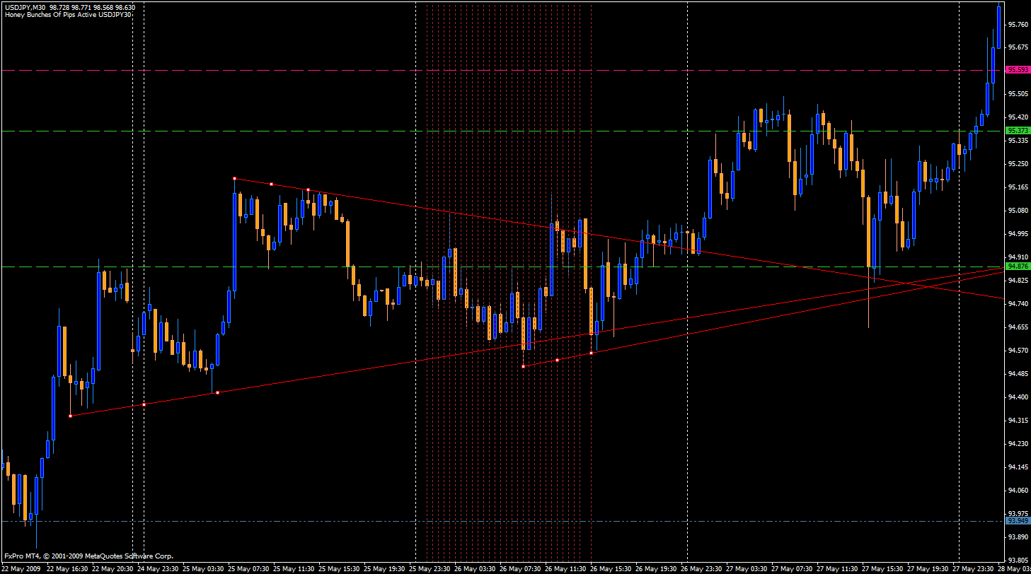 hbop-usdjpy 05.26.09 (0).gif