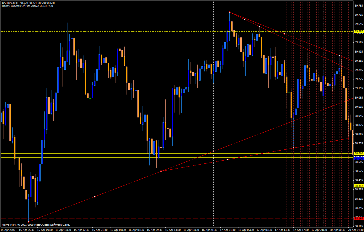 hbop-usdjpy 04.17.09 (0).gif