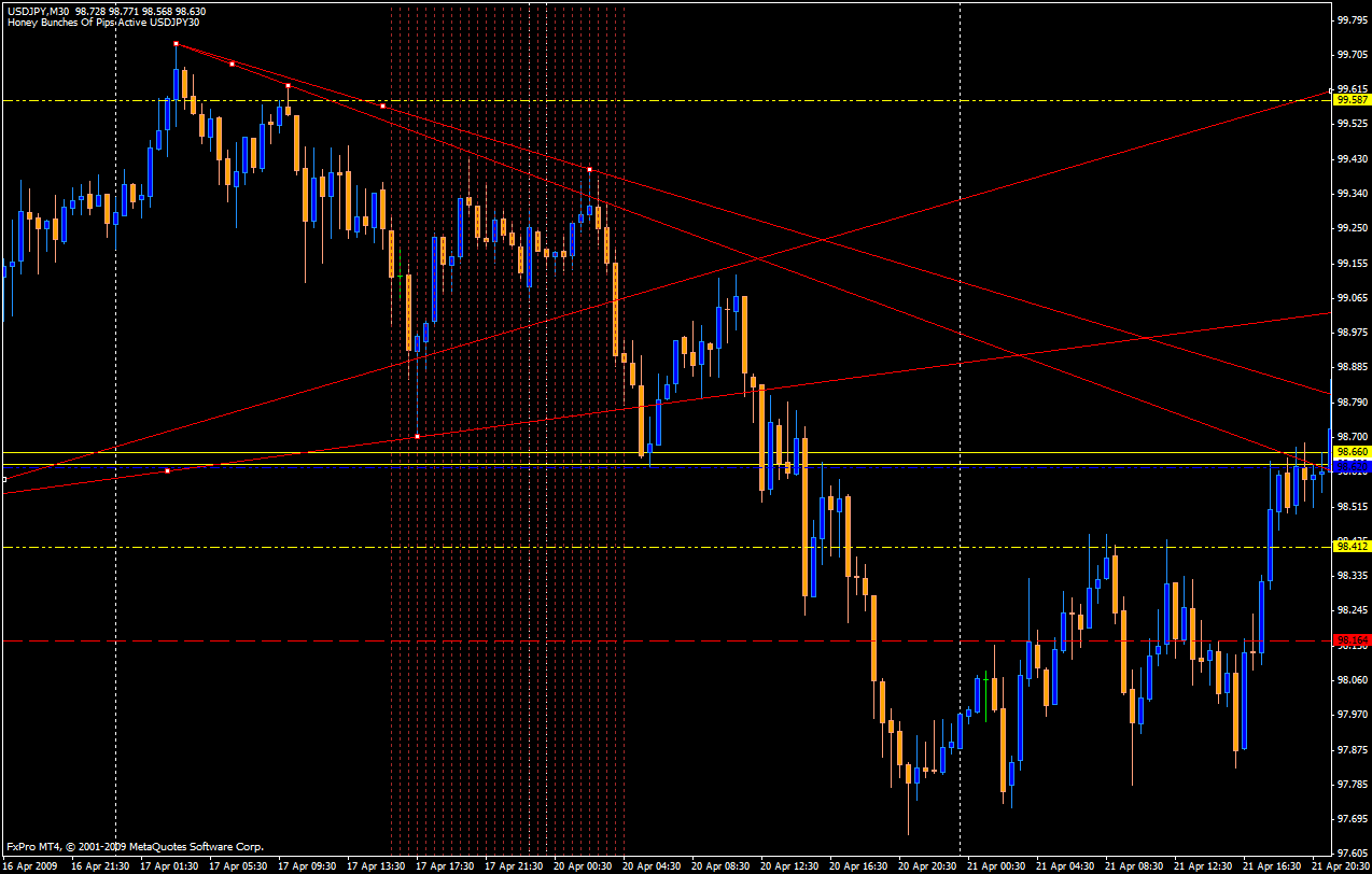 hbop-usdjpy 04.17.09 (1).gif