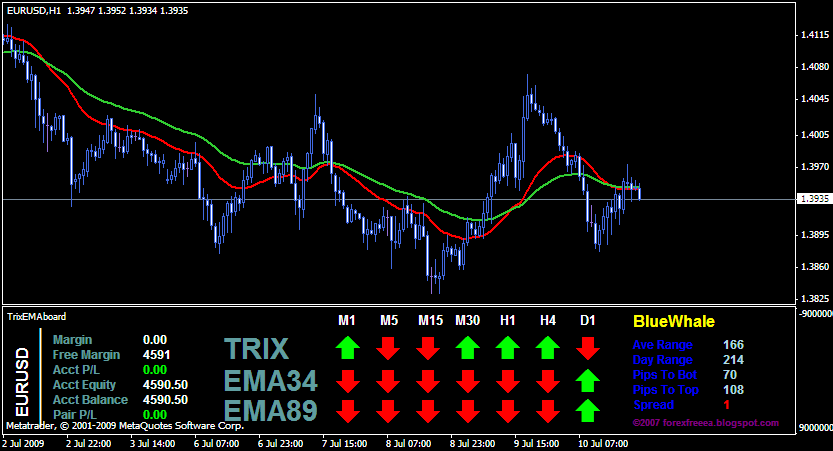trixemaboard.gif