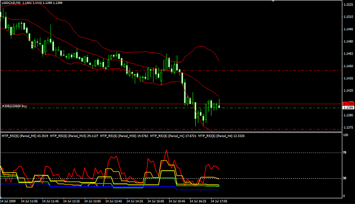 chart.bmp