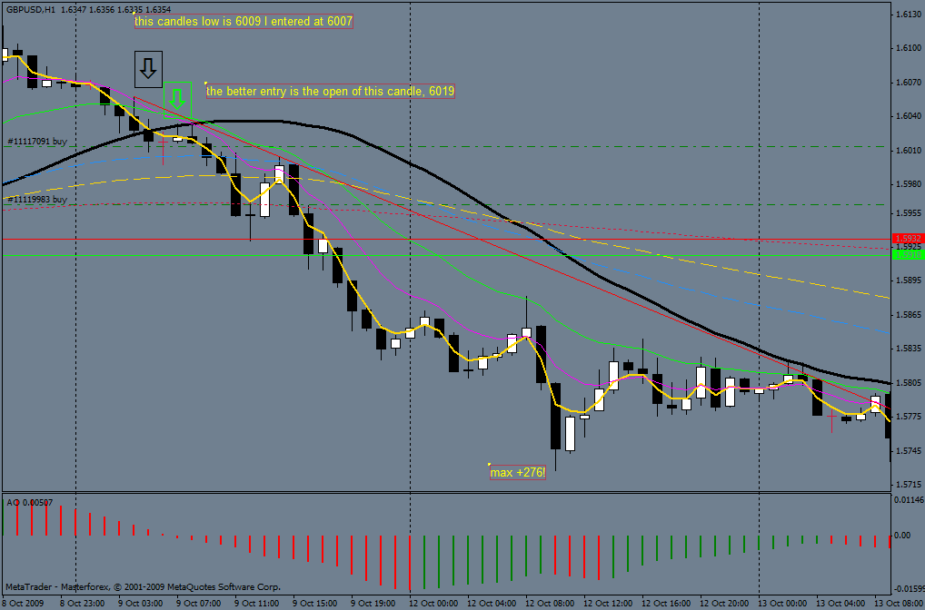 gu bo candle 100909.gif