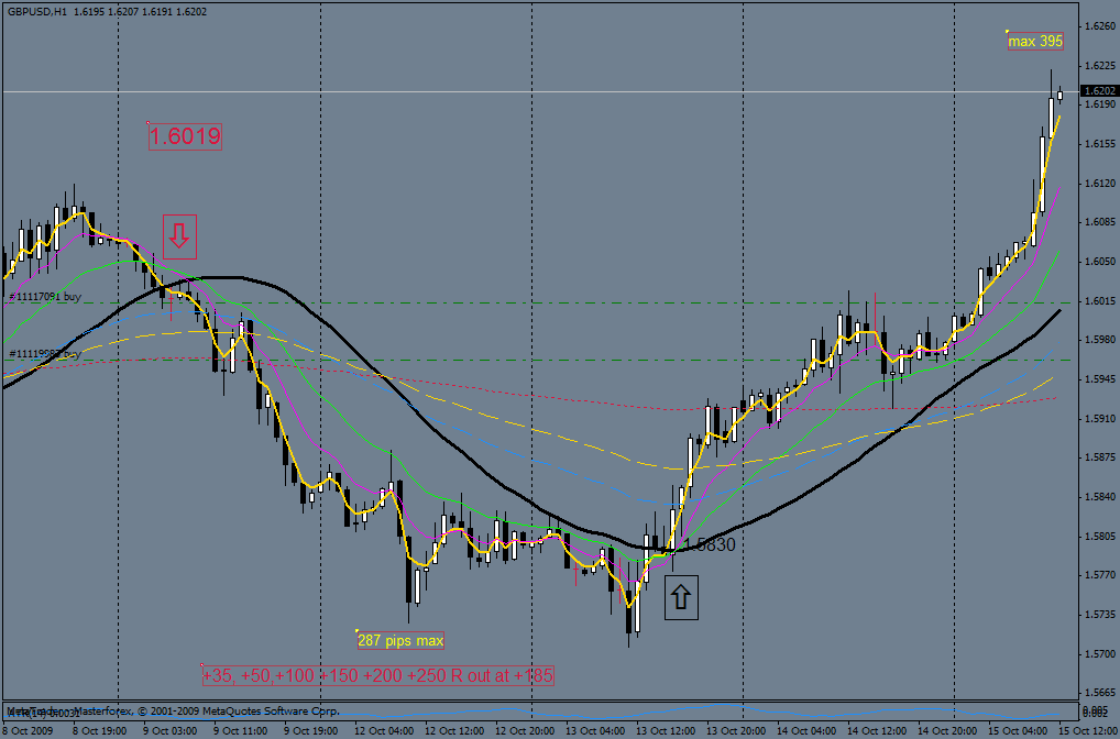 gu 100909.gif