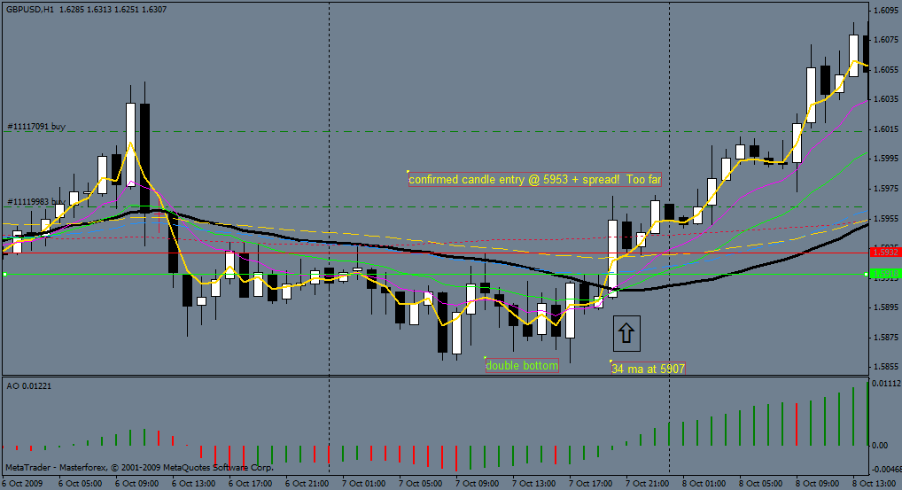 gu long candle 100709.gif