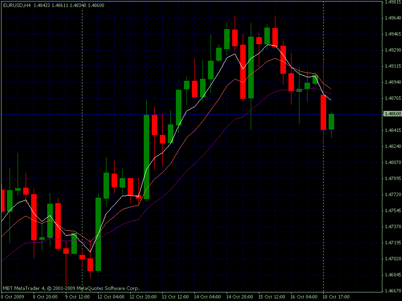 eur4hr.gif