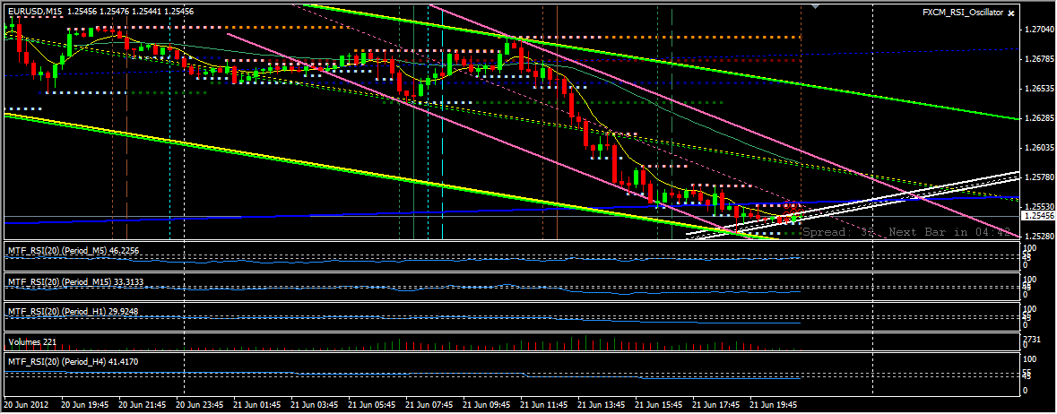 2012-06-21_80piptrade.png