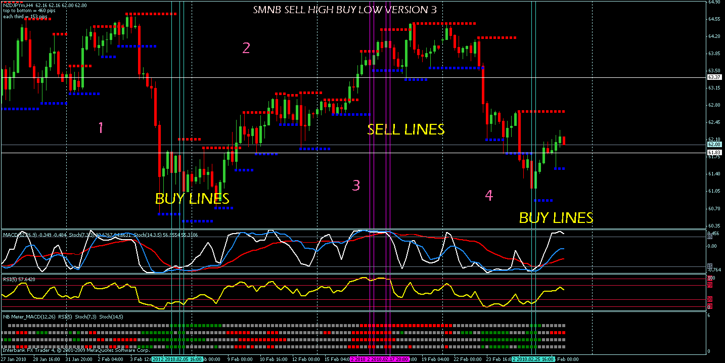 nzdjpy.gif