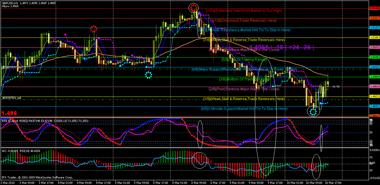 gu outloud h1.gif